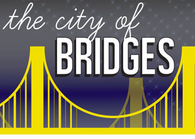 Pittsburgh : The Top 10 Bridges