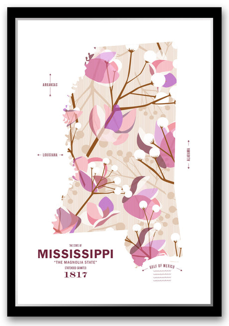 Colorful Mississippi Map Print Poster