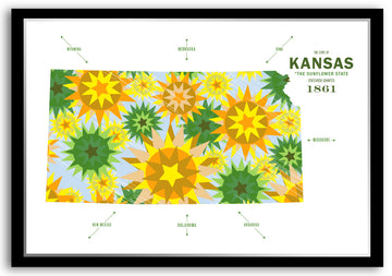 Colorful Kansas Map Print Poster